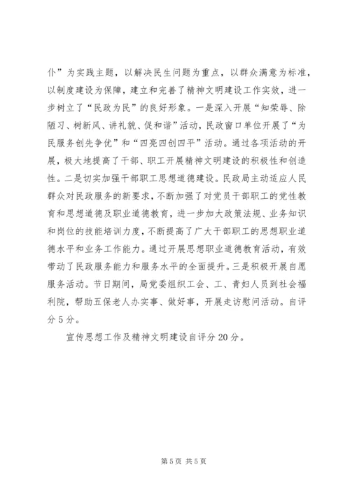 宣传思想工作自查报告 (4).docx