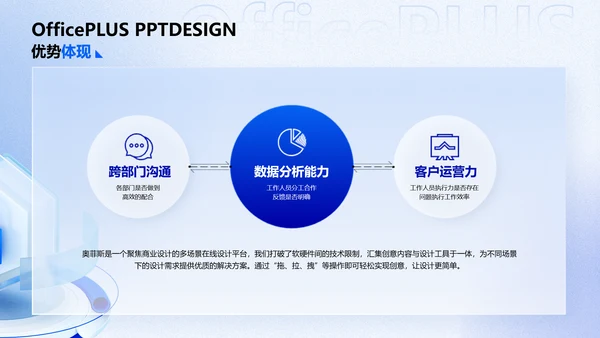 3D风蓝色年终总结汇报PPT