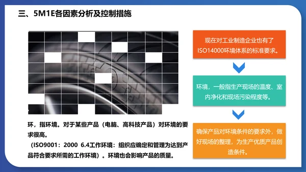 人机料法环测的分析通用PPT模板