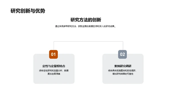 管理学研究解析