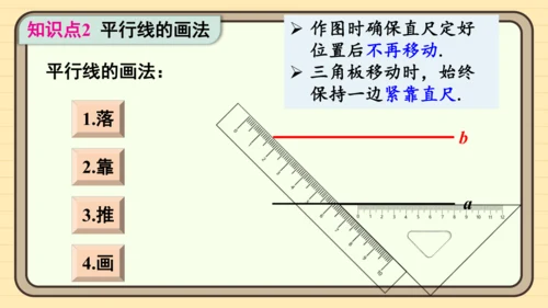 7.2.1 平行线的概念 课件（共21张PPT）2024-2025学年度人教版数学七年级下册