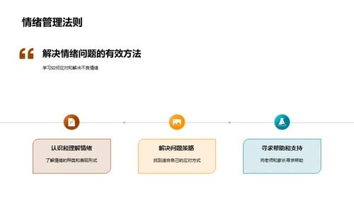 儿童情绪心理探索