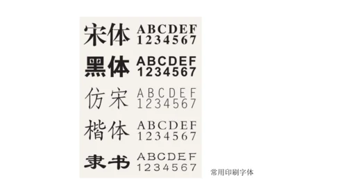 第五单元《平面设计的盛宴》课件（共40页）