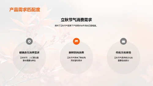 立秋节气营销策略