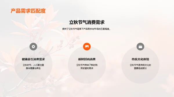 立秋节气营销策略