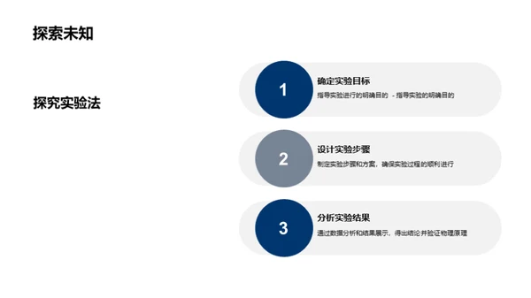 科技风教育培训教学课件PPT模板