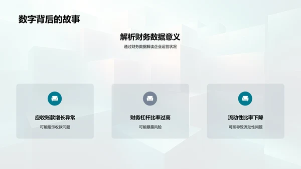 财务报告解读PPT模板