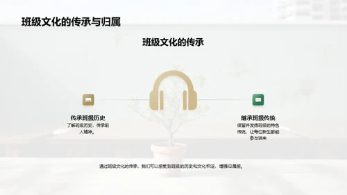 打造班级文化