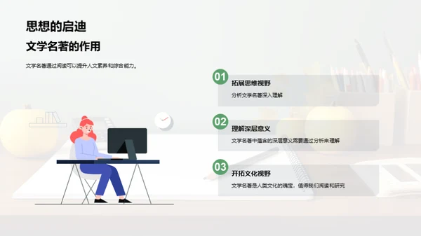 简约风教育培训教学课件PPT模板