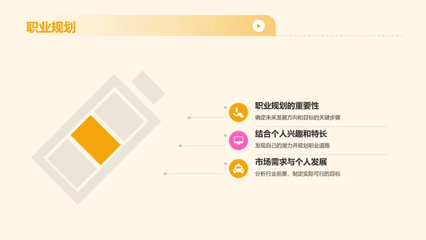 黄色插画风大学生专业课汇报PPT模板
