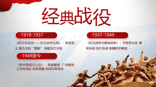 党支部党史学习教育工作总结动态PPT