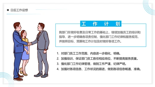 小区物业公司管理客服年终总结PPT模板