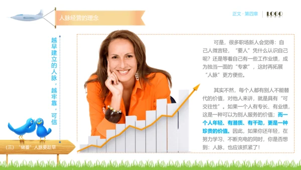 人脉经营实务公司企业员工培训PPT课件