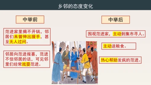 23《范进中举》课件