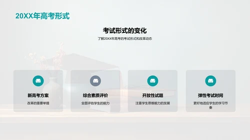高考全景解读