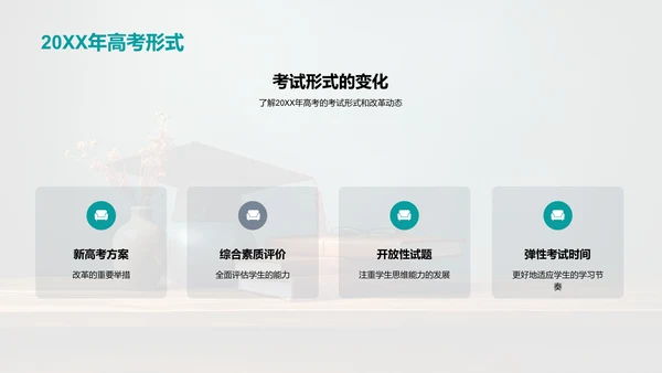 高考全景解读