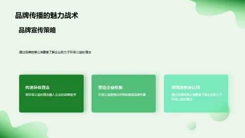 环保公益营销全解析