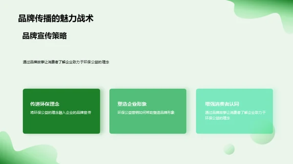 环保公益营销全解析