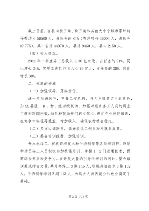 人开办一季度工作总结.docx