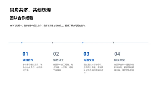 本科学习总结