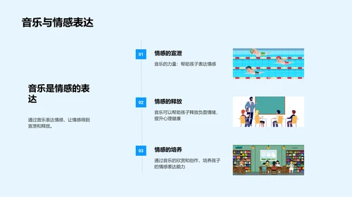 音乐基础教学PPT模板