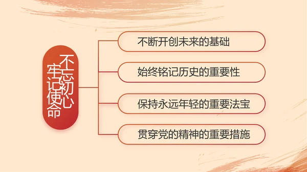 光辉历程党史学习党史专题讲座PPT