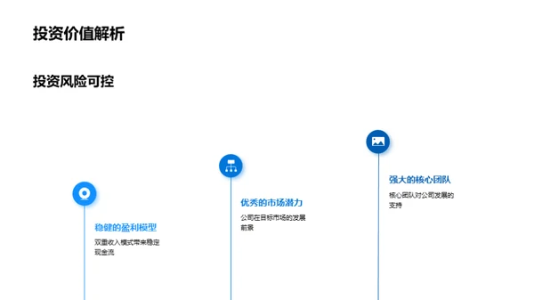 科技巨头崛起之路