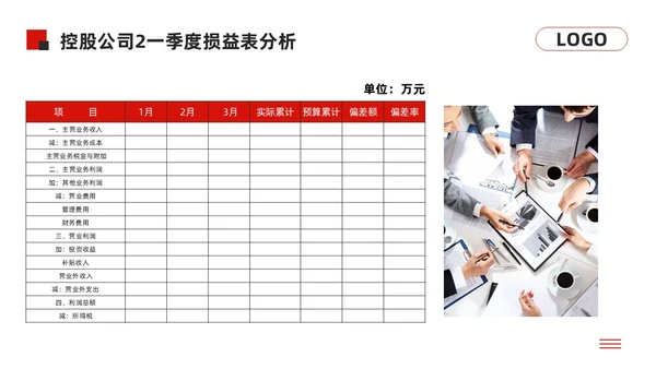 黑红简约经营分析报告模板PPT模板宣传PPT动态PPT问题分析与解决