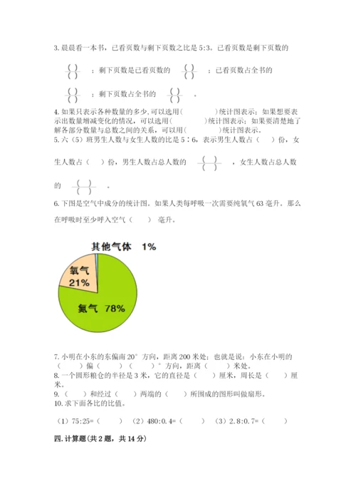 人教版六年级上册数学期末测试卷附答案（基础题）.docx