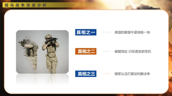 俄乌冲突专题教学战争解读ppt模版