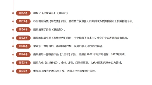 名著导读《巴黎圣母院》读书分享通用PPT