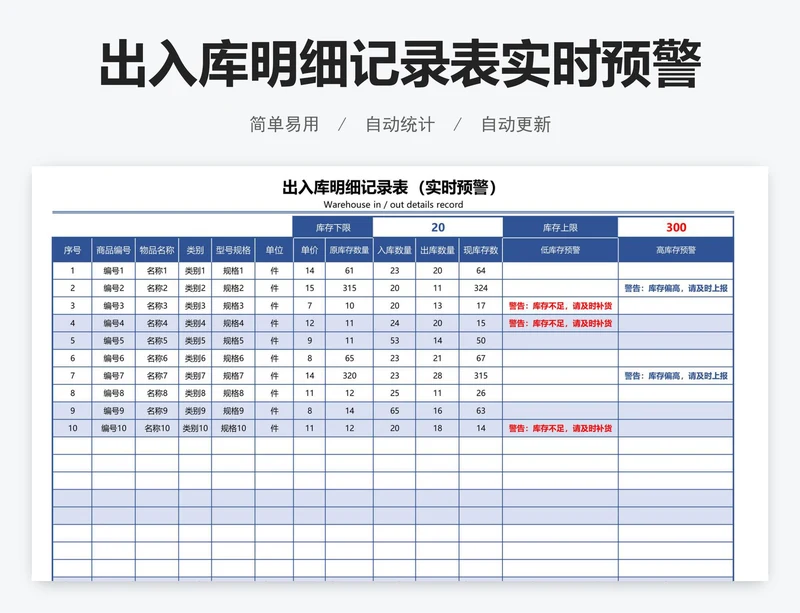 出入库明细记录表实时预警