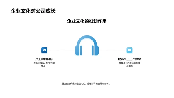 机械行业的文化引擎