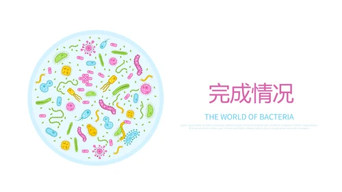 生物学细菌细胞动态PPT