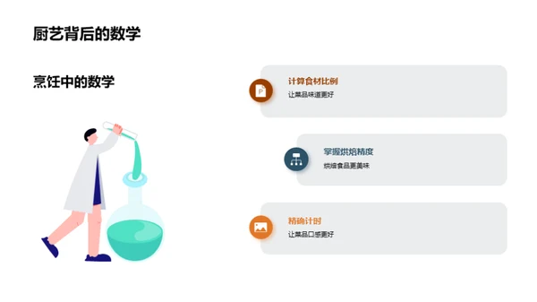 数学探索之旅