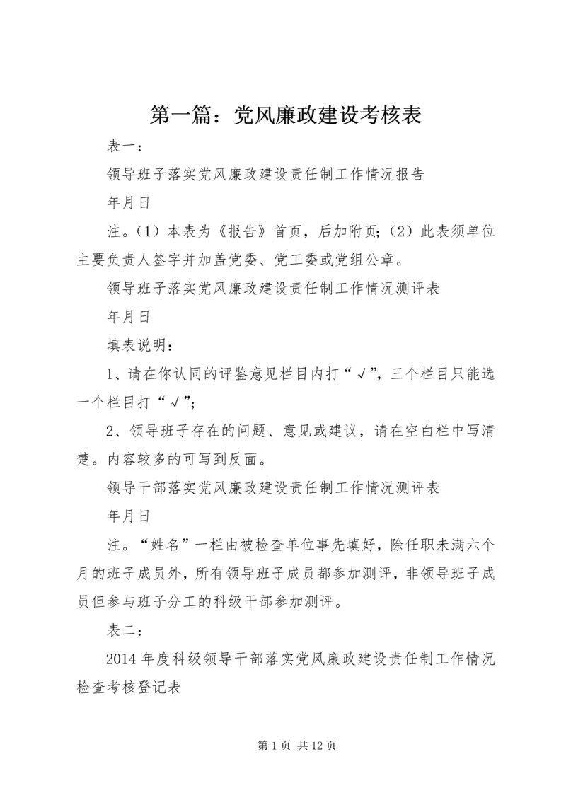 第一篇：党风廉政建设考核表.docx