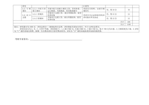 2023年中医住院医师规范化培训基地评估标准.docx