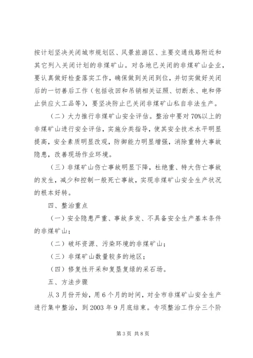 非煤矿山专项整治工作方案范文_1.docx