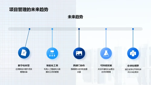 房产项目管理新纬度