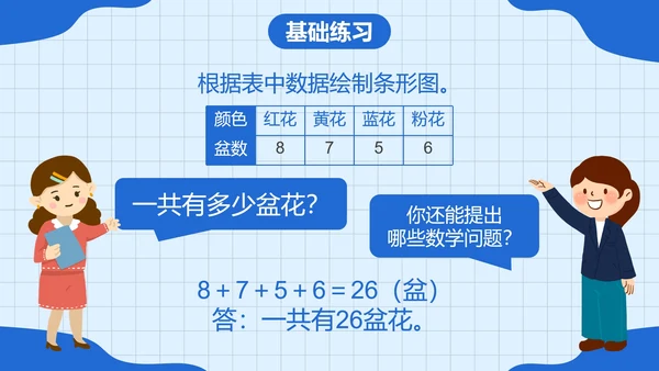 人教版四年级数学上册认识条形统计图课件PPT模板