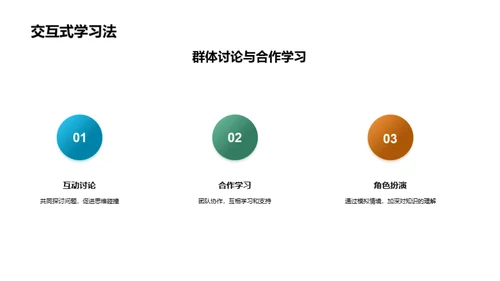 高二学效能提升指南