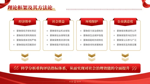红黄双色党政风社会治理创新实施计划书PPT模板
