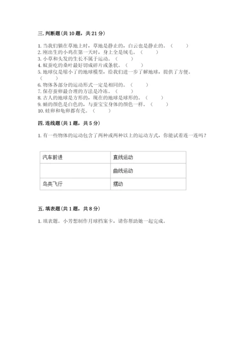 教科版科学三年级下册 期末测试卷及参考答案（典型题）.docx