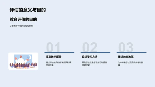 教育评估实践导论PPT模板
