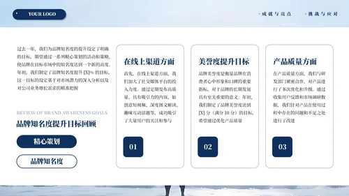 深蓝色商务年度汇报总结通用PPT模板