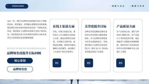 深蓝色商务年度汇报总结通用PPT模板