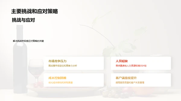 餐饮业务半年剖析