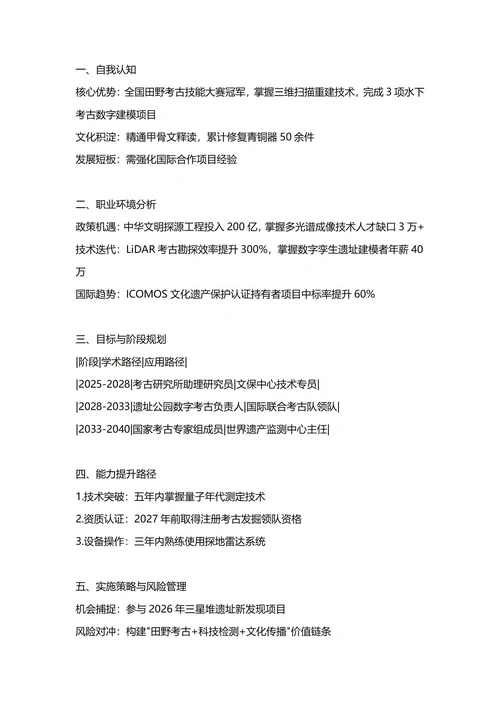 大学生职业生涯规划书(考古专业)