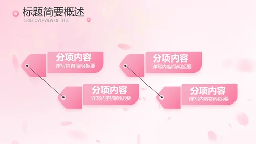 粉色唯美背景工作总结汇报动态PPT