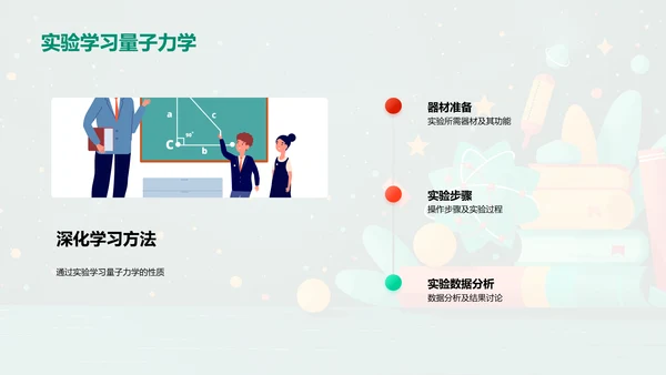 探索量子力学PPT模板